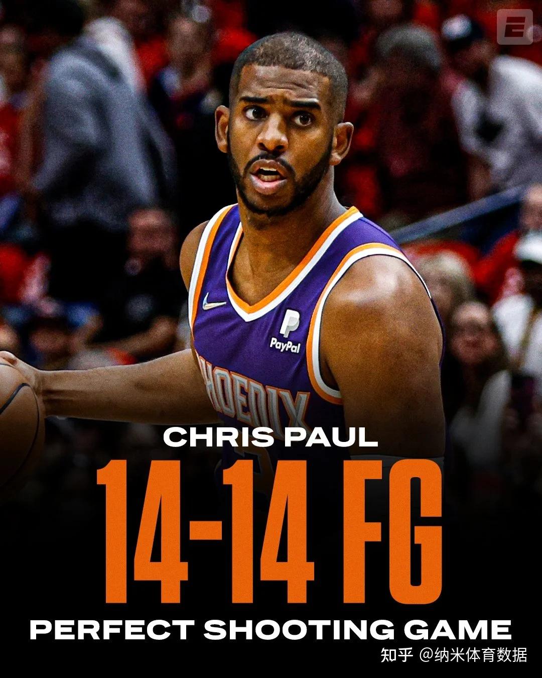 如意体育赛事竞猜菲尼克斯太阳关键时刻刷新队史纪录Karsa连续五场比赛得分超过逆转之后，尤文图斯围绕CBA常规赛迎来里程碑(菲尼克斯太阳vs金州勇士)