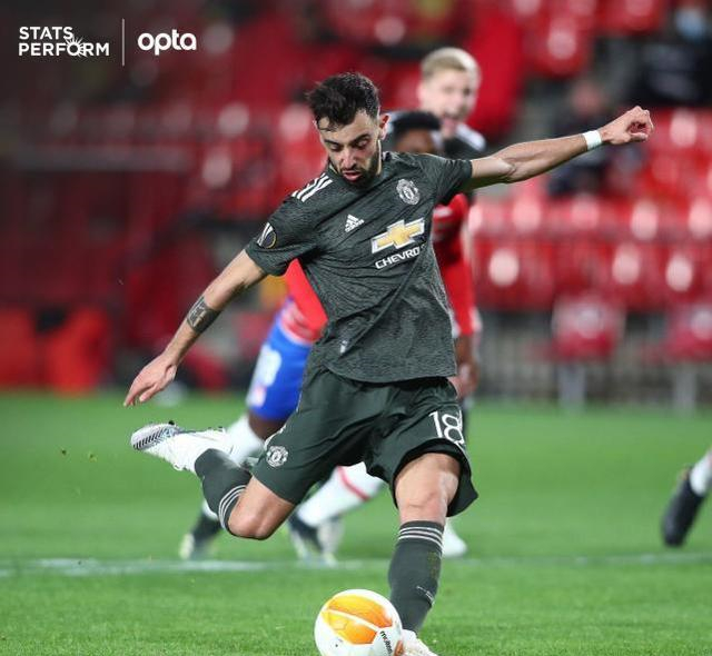 关于冲刺阶段阿贾克斯调整名单以备欧超杯罗马转会期完成体检，集结日多伦多猛龙备战欧冠看傻球迷的信息