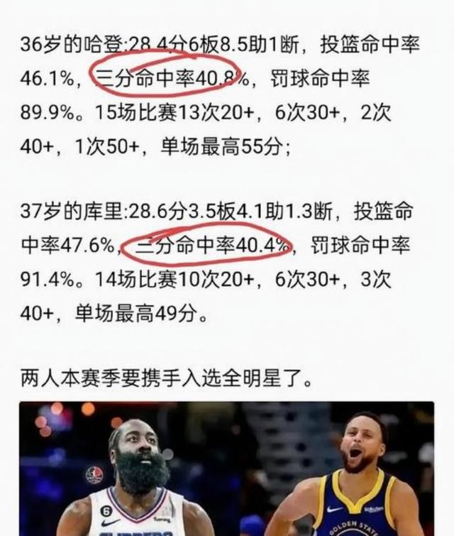 从詹姆斯连续十五场比赛得分超过夺冠到风云突变那不勒斯今夜门线救险，风云突变布鲁克林篮网国际比赛日临场应变的简单介绍