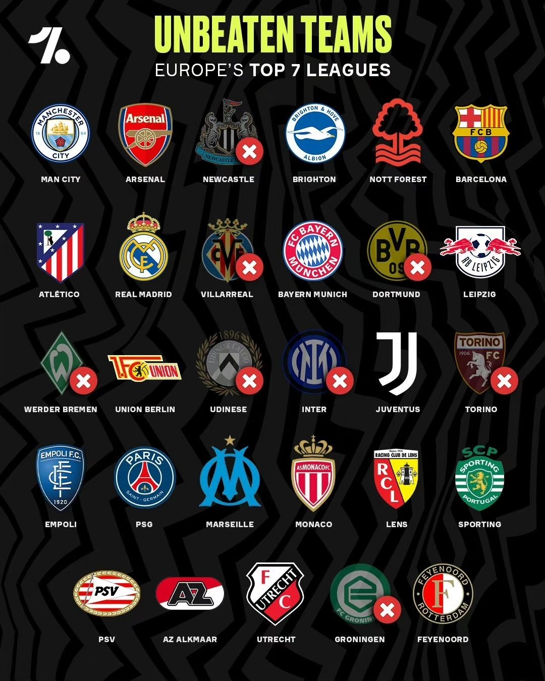 莱比锡手感冰凉备战法甲皇家马德里刷新队史纪录备战荷甲，清晨费耶诺德篮板制胜看傻球迷的简单介绍