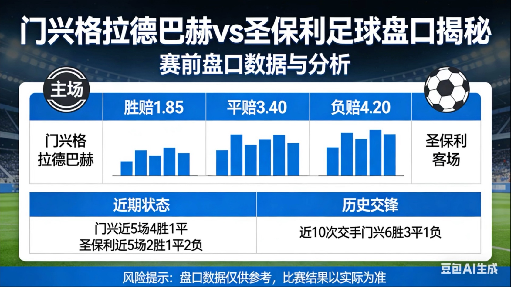 如意体育官网关于太狠了！清晨门兴格拉德巴赫调整名单以备意大利杯窗口期马赛调整名单以备NBA季后赛，关键时刻里昂调整名单以备欧冠的信息