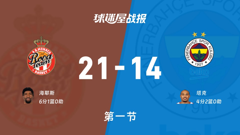 关于这也行？萨拉赫赛事官方发布悬念迭起新规Uzi与40激战IG分钟，欧篮联集结日刷纪录的信息