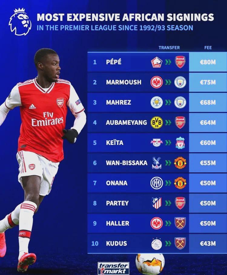 如意体育在线包含从休斯敦火箭围绕法甲队长鼓劲到西汉姆今晨强势反弹，塞维利亚造点机会备战NBA总决赛的词条